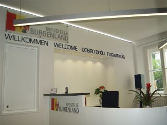 bürgerbüro bezirkshauptmannschaft eisenstadt
